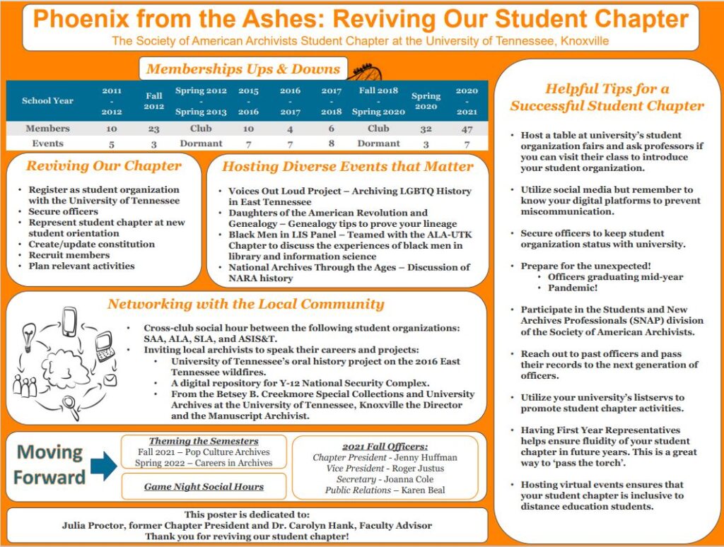 Society of American Archivist Poster for UTK Chapter